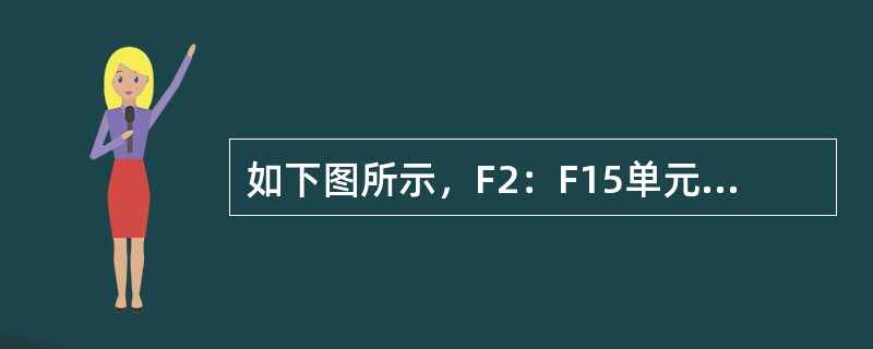 如下图所示，F2：F15单元格区域的数据类型被设定为（）。