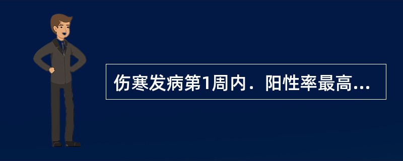 伤寒发病第1周内．阳性率最高的培养是（）