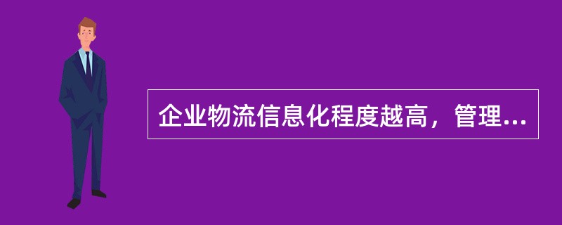 企业物流信息化程度越高，管理幅度越（）。