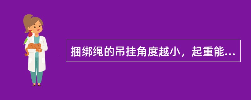 捆绑绳的吊挂角度越小，起重能力越大。