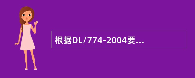 根据DL/774-2004要求，热工专业应编有热工自动控制系统标准试验方案，目的