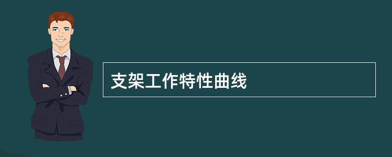 支架工作特性曲线