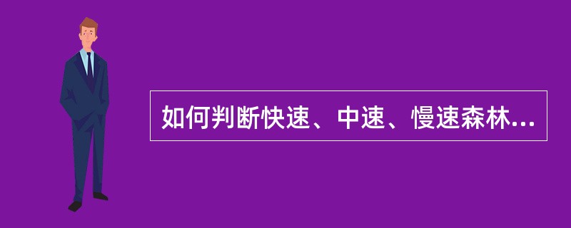 如何判断快速、中速、慢速森林火灾？