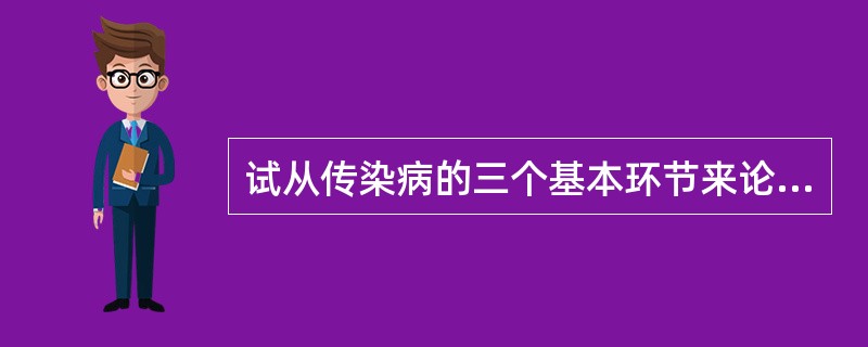 试从传染病的三个基本环节来论述口蹄疫的流行病学特点。