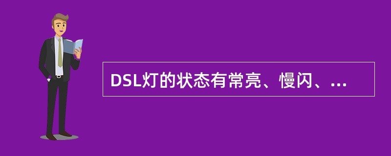 DSL灯的状态有常亮、慢闪、（）方式