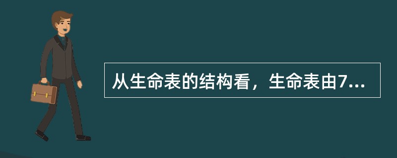 从生命表的结构看，生命表由7个基本元素组成：年龄；尚存人数；（）；平均生存人数；