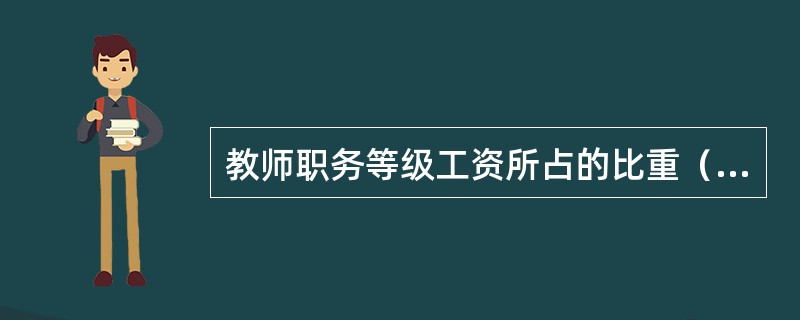 教师职务等级工资所占的比重（）。