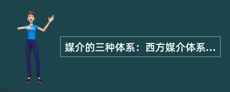 媒介的三种体系：西方媒介体系，东方媒介体系和南方媒介体系是由谁提出来的（）.