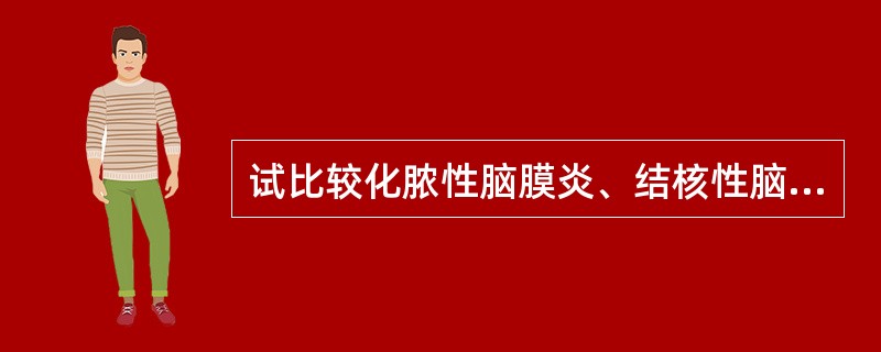 试比较化脓性脑膜炎、结核性脑膜炎、病毒性脑膜炎脑脊液检查特点。