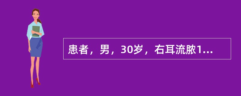 患者，男，30岁，右耳流脓1年，鼓膜穿孔。CT显示外耳道棘骨消失，听小骨破坏，鼓