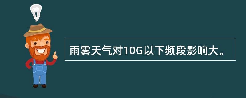 雨雾天气对10G以下频段影响大。