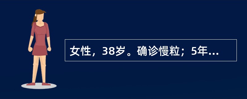 女性，38岁。确诊慢粒；5年，发热、牙龈出血10天就诊，骨穿原始细胞0.90（9