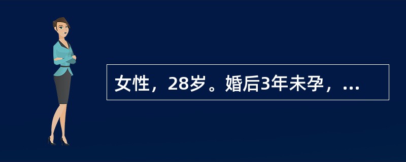 女性，28岁。婚后3年未孕，婚后月经周期不规则，近1年来闭经，伴少量溢乳，妇科检