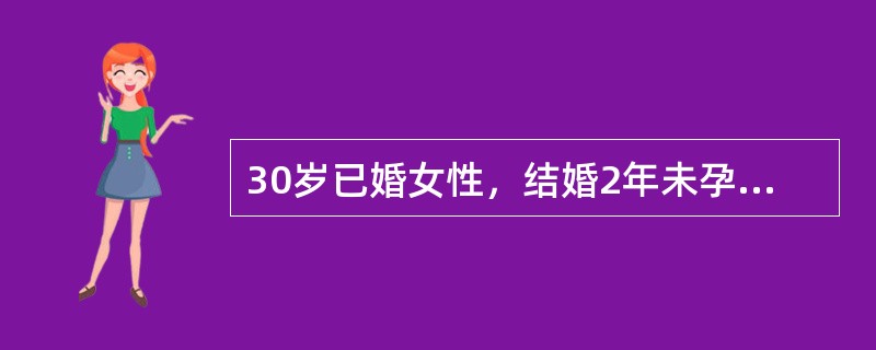 30岁已婚女性，结婚2年未孕。以往月经规律，现停经45天，少量阴道流血5天。妇科