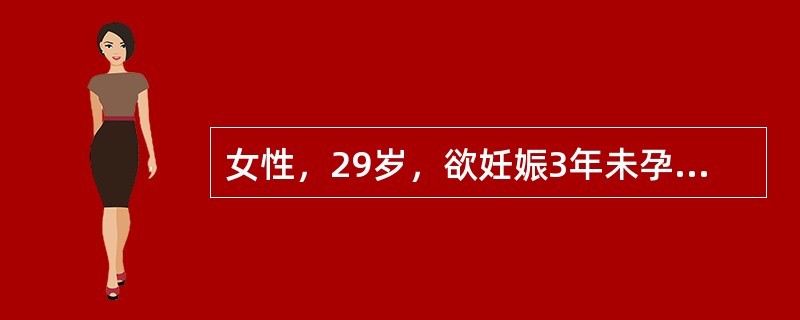 女性，29岁，欲妊娠3年未孕，近2年来，月经量多，无明显痛经，G1P0A1。妇科