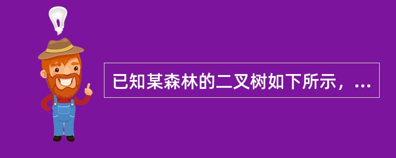 已知某森林的二叉树如下所示，试画出它所表示的森林。