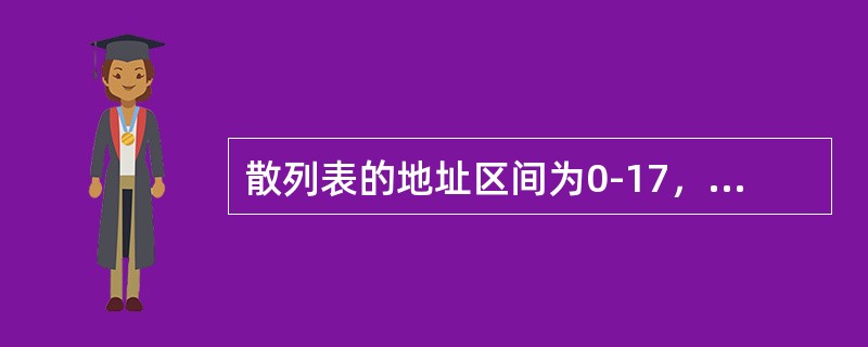 散列表的地址区间为0-17，散列函数为H（K）=Kmod17。采用线性探测法处理