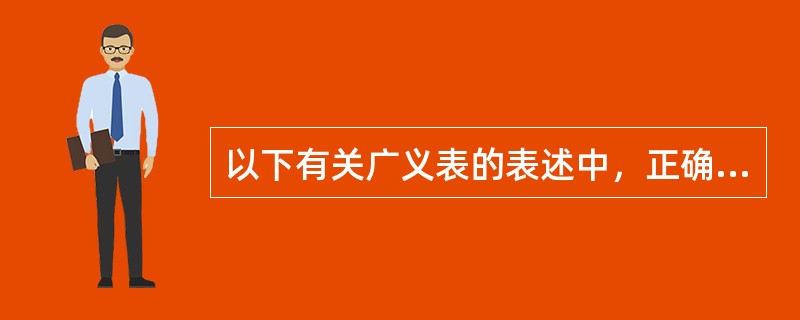 以下有关广义表的表述中，正确的是（）。