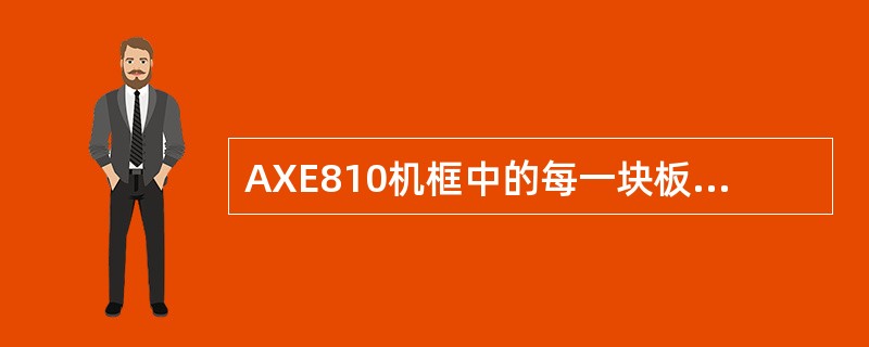 AXE810机框中的每一块板都是一个RP，其类型为RPI