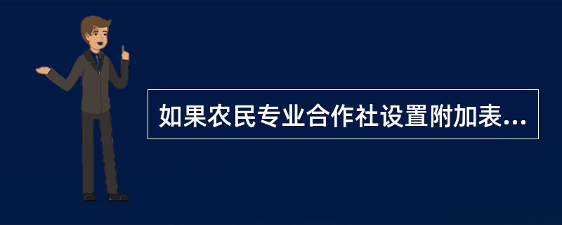 如果农民专业合作社设置附加表决权，附加表决权数的分配及其权力行使范围由（）决定。