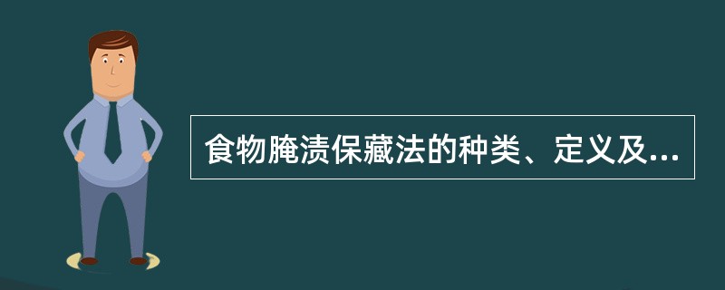 食物腌渍保藏法的种类、定义及原理？