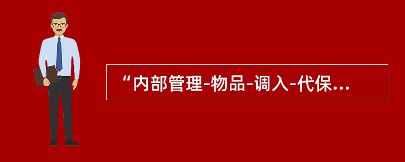“内部管理-物品-调入-代保管票据”交易不适用于下列（）业务。