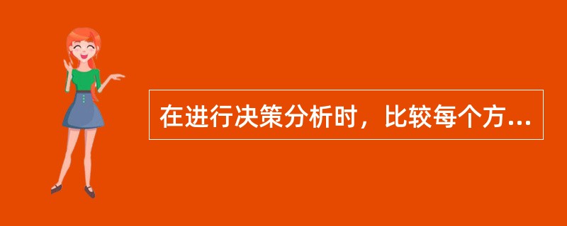 在进行决策分析时，比较每个方案在不同自然状态下的最大收益值，并选择其中最小者。该