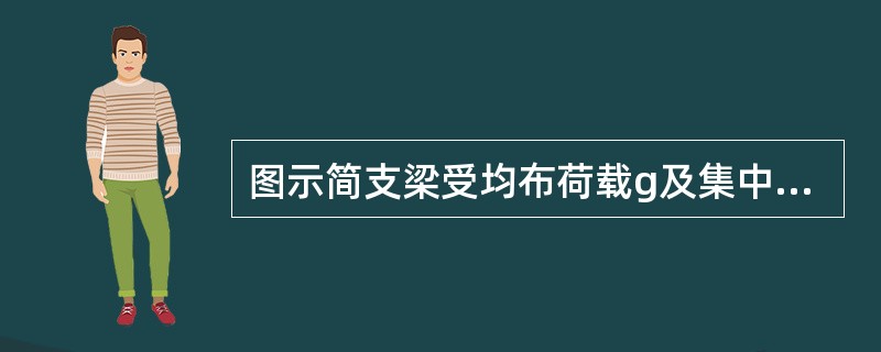 图示简支梁受均布荷载g及集中力偶m作用，则梁内的最大弯矩为（）。