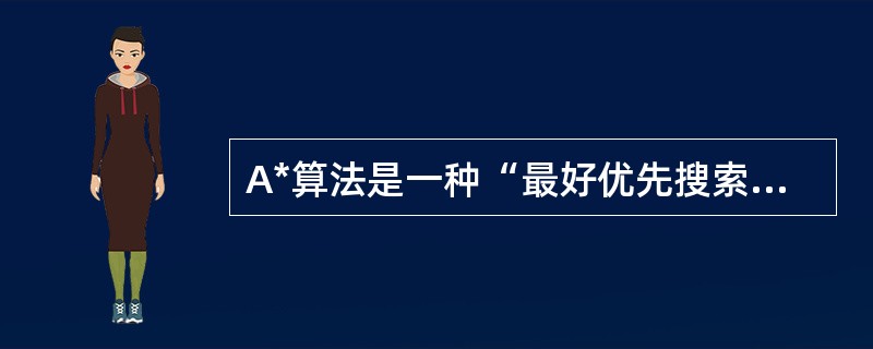 A*算法是一种“最好优先搜索算法”，也是一种（）式的算法。