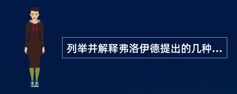 列举并解释弗洛伊德提出的几种主要的自我防御机制（至少列出三种）。