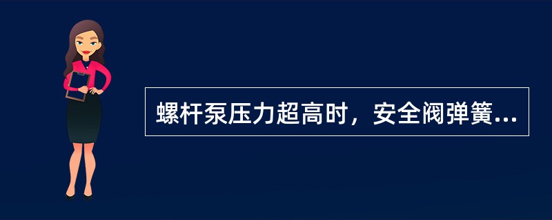 螺杆泵压力超高时，安全阀弹簧打开，出口压力返回入口。