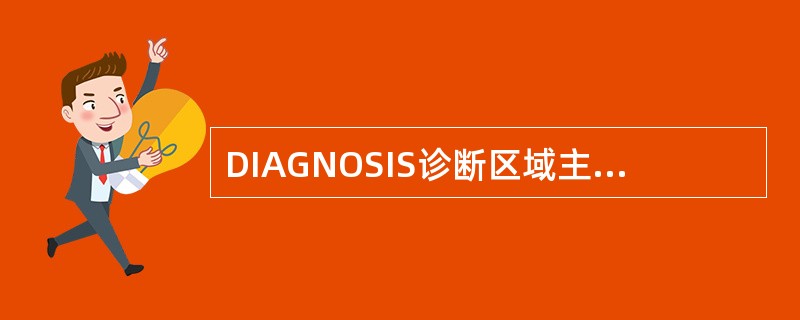 DIAGNOSIS诊断区域主要用于机床的调整及维护。