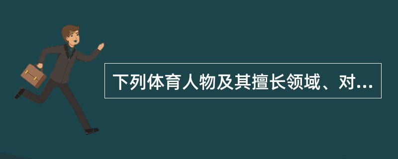 下列体育人物及其擅长领域、对应错误的是：