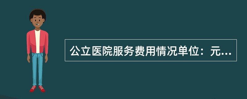 公立医院服务费用情况单位：元，%2008—2012年，公立医院次均门诊费用的年均