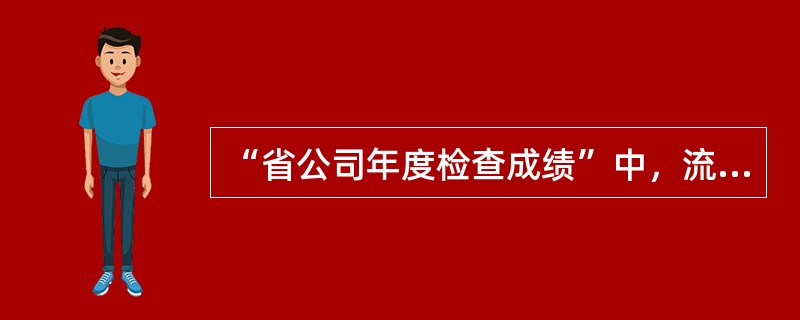 “省公司年度检查成绩”中，流程与资料检查、组织架构与内部管理、现场检查各占（）分