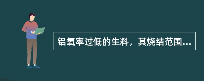 铝氧率过低的生料，其烧结范围（）。