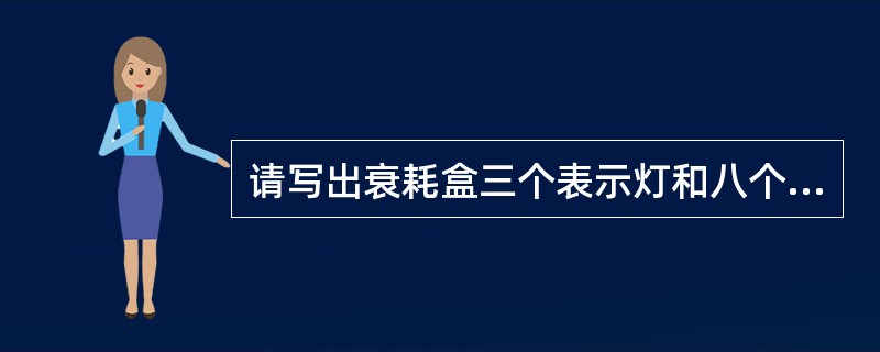 请写出衰耗盒三个表示灯和八个测试塞孔的名称。