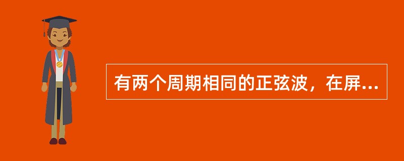 有两个周期相同的正弦波，在屏幕上显示一个周期为6个div，两波形间相位间隔为0.