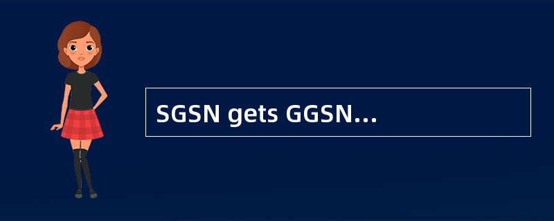 SGSN gets GGSN’s IP address by communica