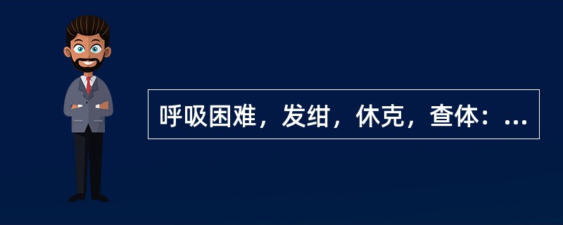 呼吸困难，发绀，休克，查体：右肺呼吸音消失，扣诊呈鼓音，右前胸壁皮下气肿，有骨擦