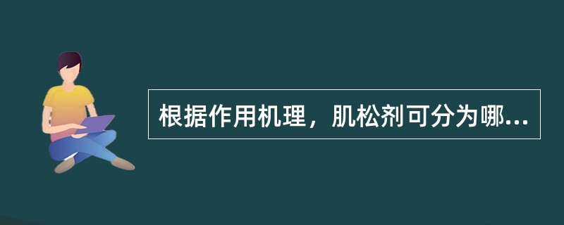 根据作用机理，肌松剂可分为哪两类？分别简述其作用机理。（去极化型肌松剂和去极化型