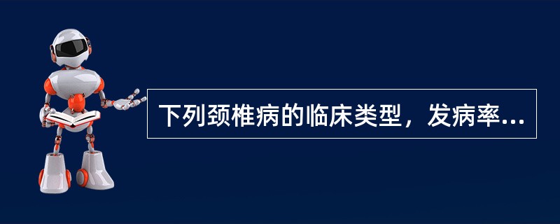 下列颈椎病的临床类型，发病率最高的是（）。