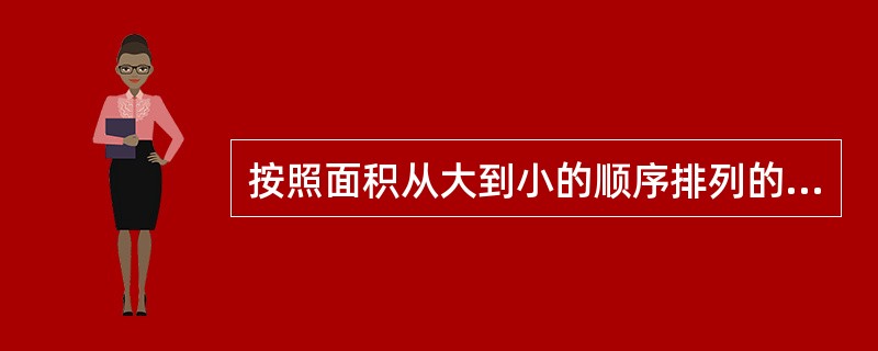 按照面积从大到小的顺序排列的一组湖泊是（）。