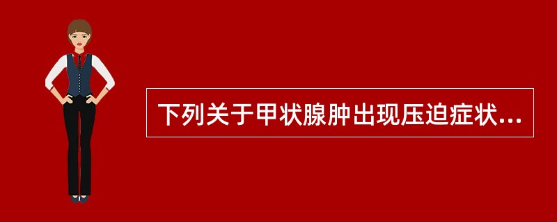 下列关于甲状腺肿出现压迫症状的叙述，不正确的是（）。