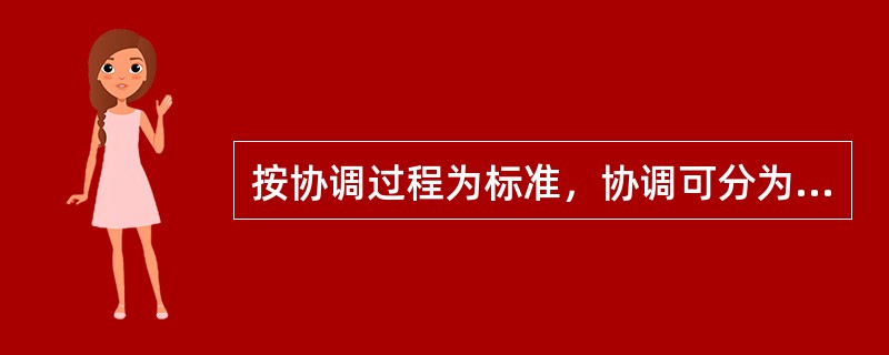 按协调过程为标准，协调可分为（）