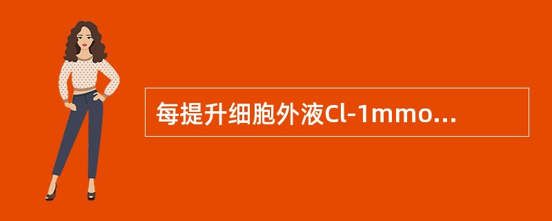 每提升细胞外液Cl-1mmol，应补给氯化铵（）