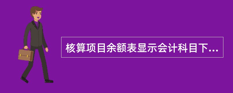 核算项目余额表显示会计科目下设有核算项目的明细余额。