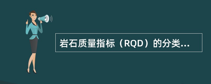 岩石质量指标（RQD）的分类方法是依据（）