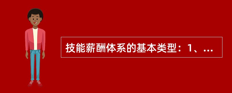 技能薪酬体系的基本类型：1、（）；2、（）。