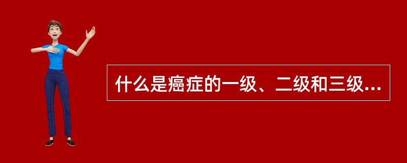 什么是癌症的一级、二级和三级预防?